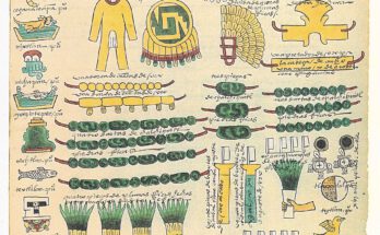 Tributdarstellung im Codex Mendoza, Blatt 46r
