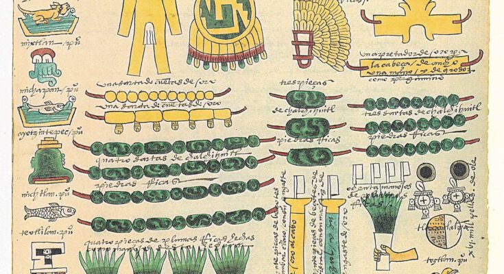 Tributdarstellung im Codex Mendoza, Blatt 46r