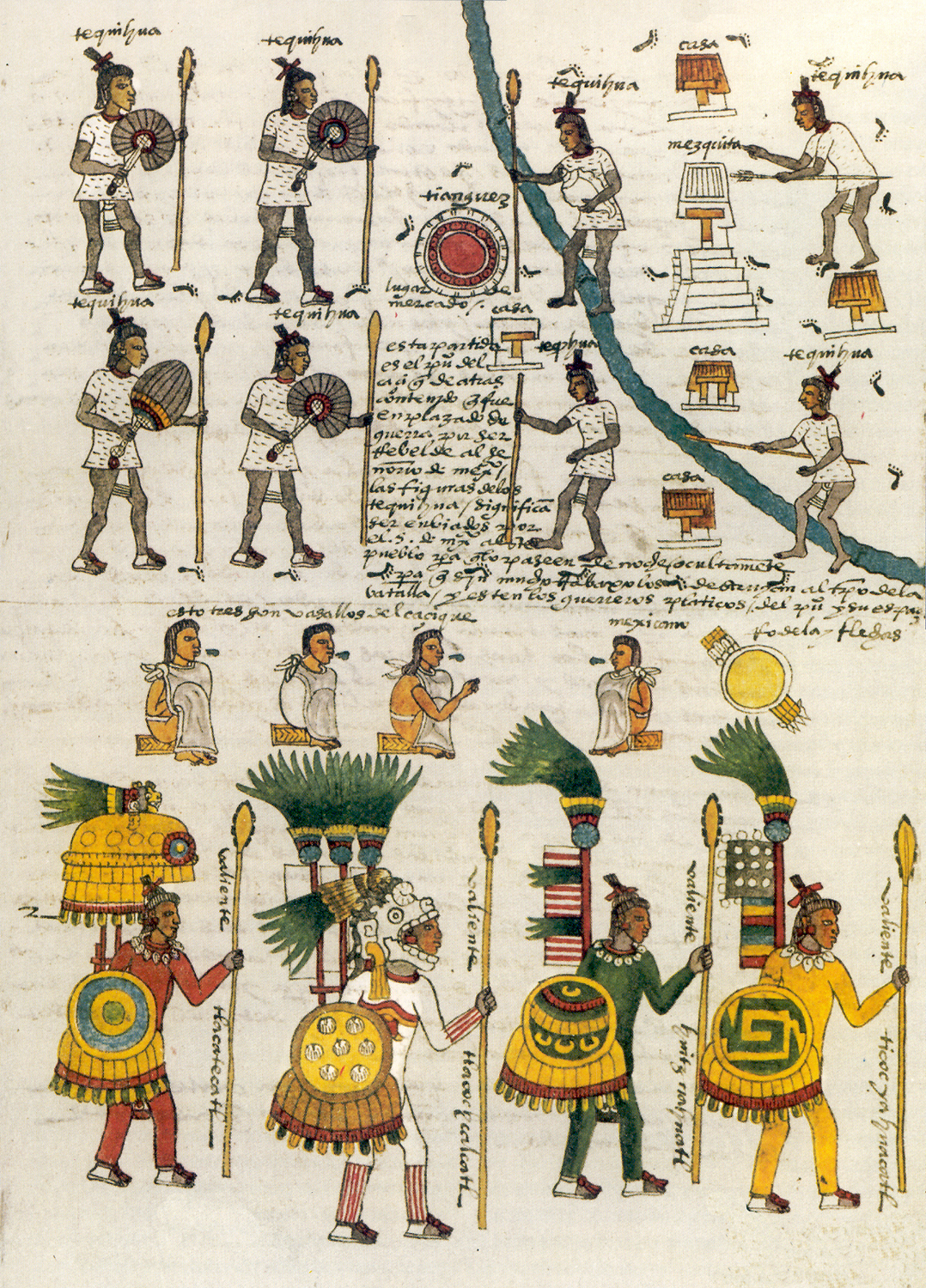 Würdenträger und Krieger im Codex Mendoza, Blatt 67r