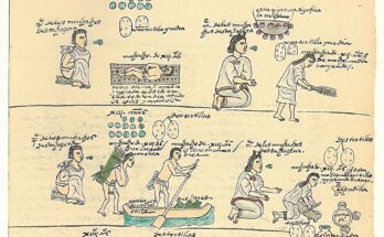 Arbeiten und Erziehung im Codex Mendoza, Blatt 60r