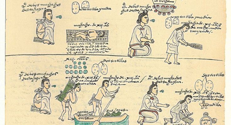 Arbeiten und Erziehung im Codex Mendoza, Blatt 60r